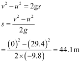 NCERT Solutions Class 11 Physics Chapter 2 - Motion in a Straight Line